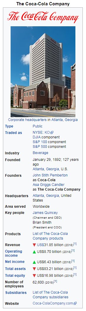 Coca Cola Head Office