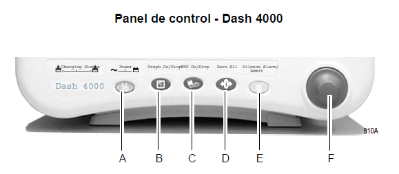 24366-MONITOR DE FUNCIONES VITALES - MANUAL: general electric dash 4000