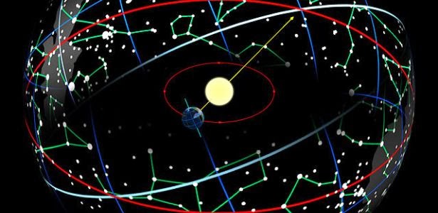 Nine Degrees Of Aries Amethyst Skies - Obsidian Earth Nine Degrees Of Aries Amethyst Skies - Obsidian Earth