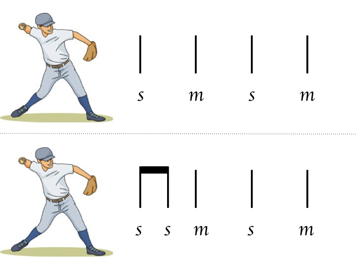 Music Baseball Music a la Abbott Amy Abbott Kodály Inspired Blog