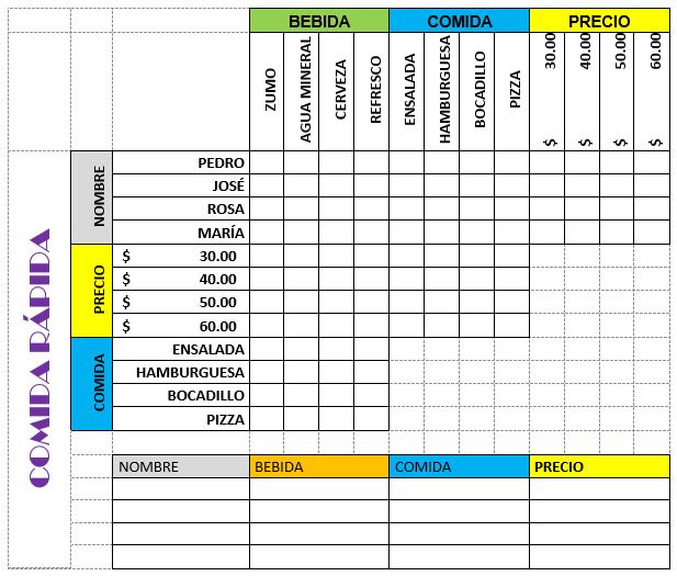 Procesador de textos Word U5 Tablas