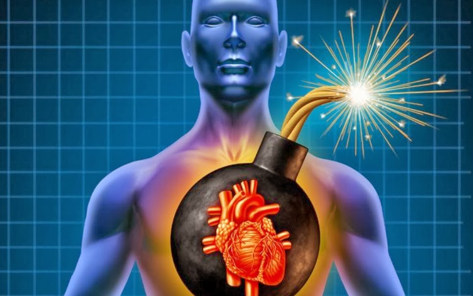 Blog Por Simas: NOVA ABORDAGEM DE EXAME PREVER ATAQUES CARDÍACOS