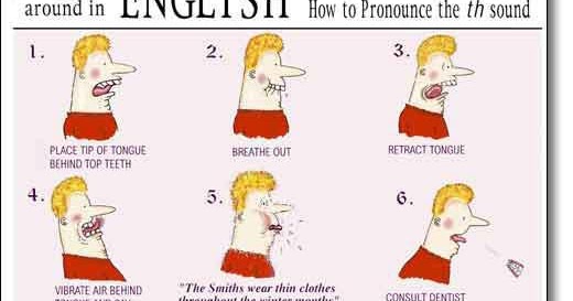 Let's Learn English Together: How to Pronounce the " th " sound