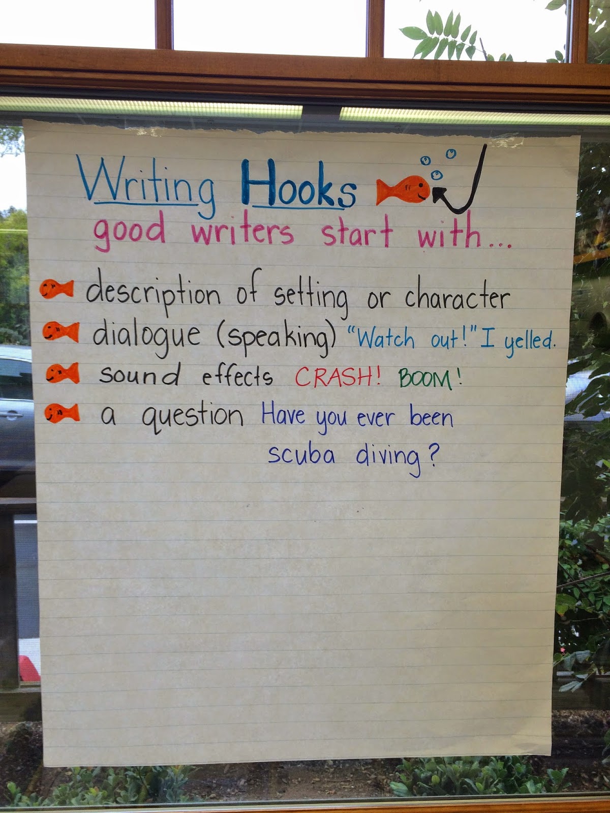 Finally in First A New Book Club Packet and Anchor Charts