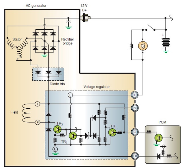 Schematic of Mitsubishi charging system using both an internal voltage