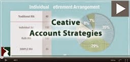 Creative Account Strategies
