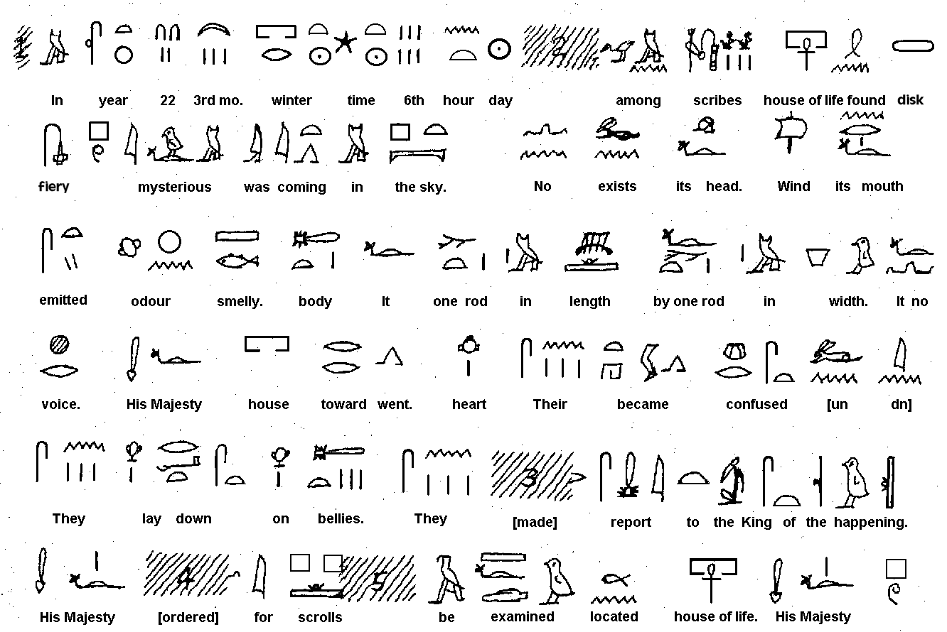 glyphs definition glyphs definition
