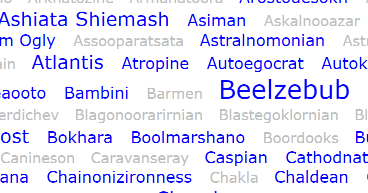 Beelzebub Tag Cloud