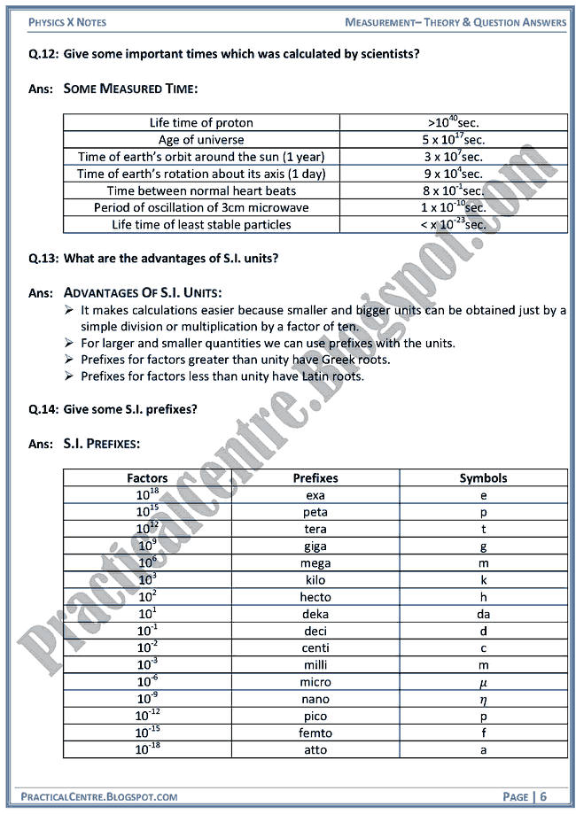 Measurement - Theory & Question Answers - Physics X