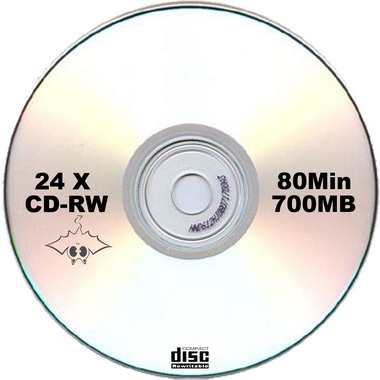 Operacion de Equipos de Computo: MEDIOS DE ALMACENAMIENTO, SEGURIDAD Y