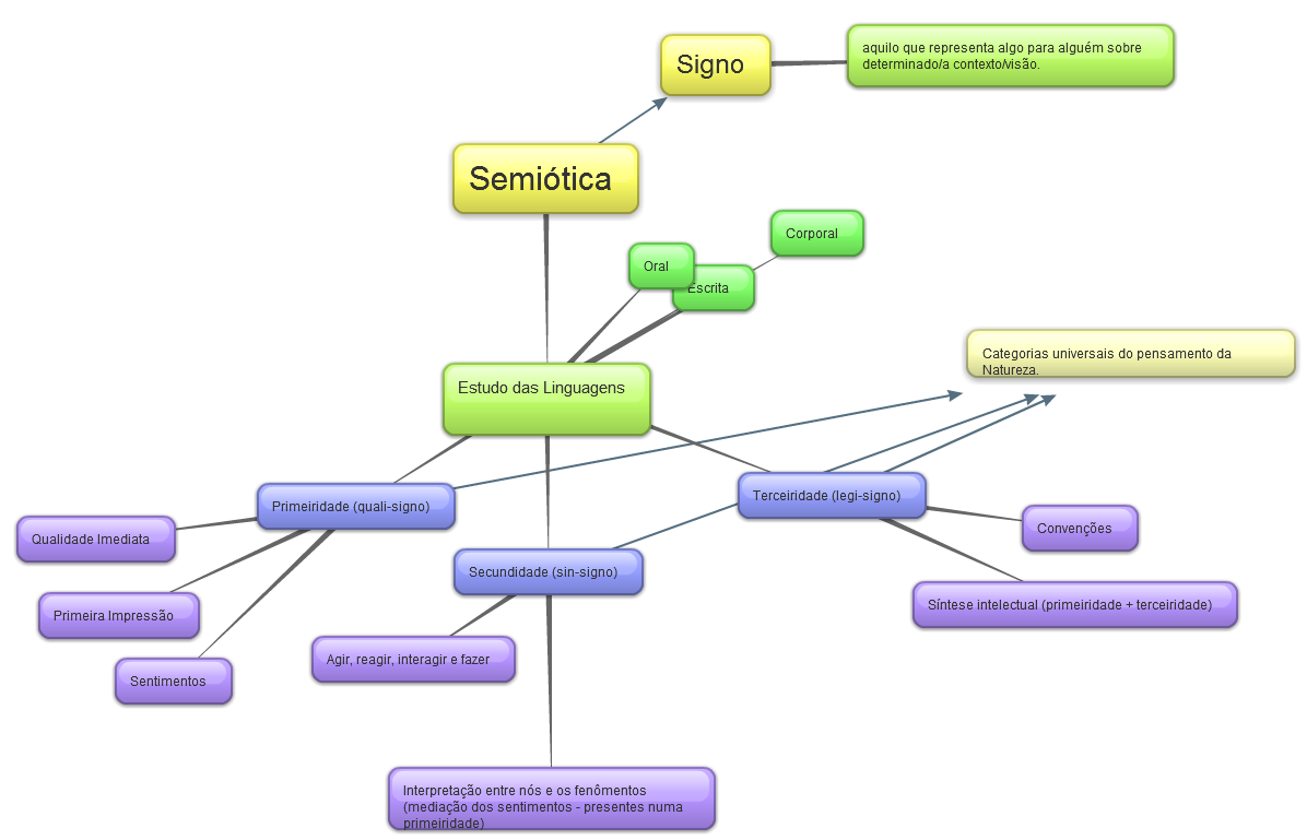 download positive polynomials and sums