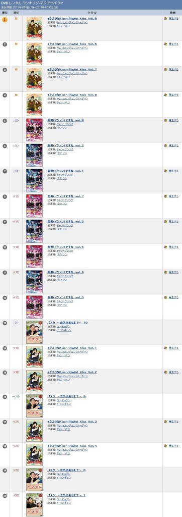 japanese adult dvd rental by mail. Unfortunately because of limited Playful ... japanese adult dvd rental by mail. Unfortunately because of limited Playful ...