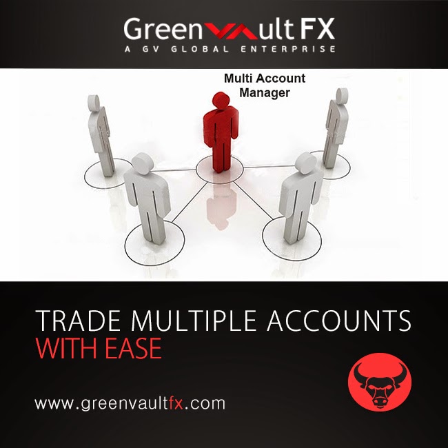 Forex Multi Account Manager