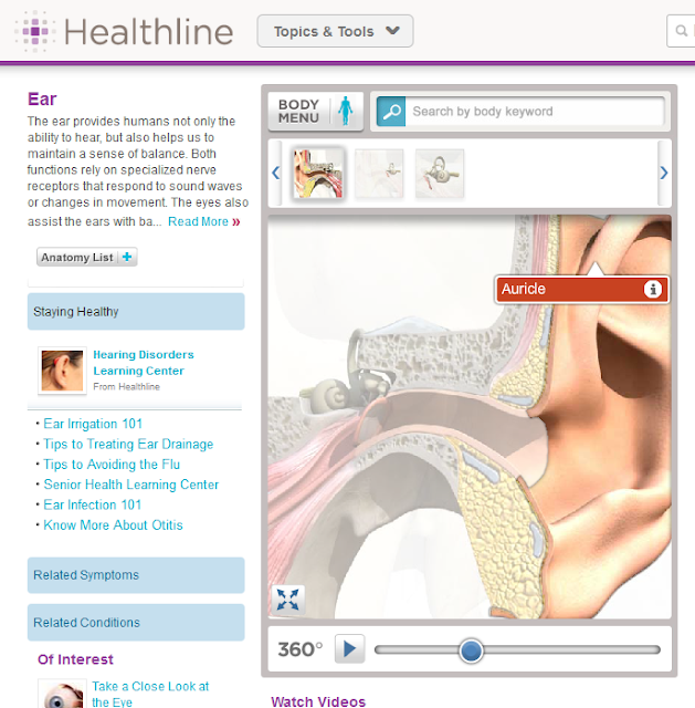 http://www.healthline.com/human-body-maps/ear