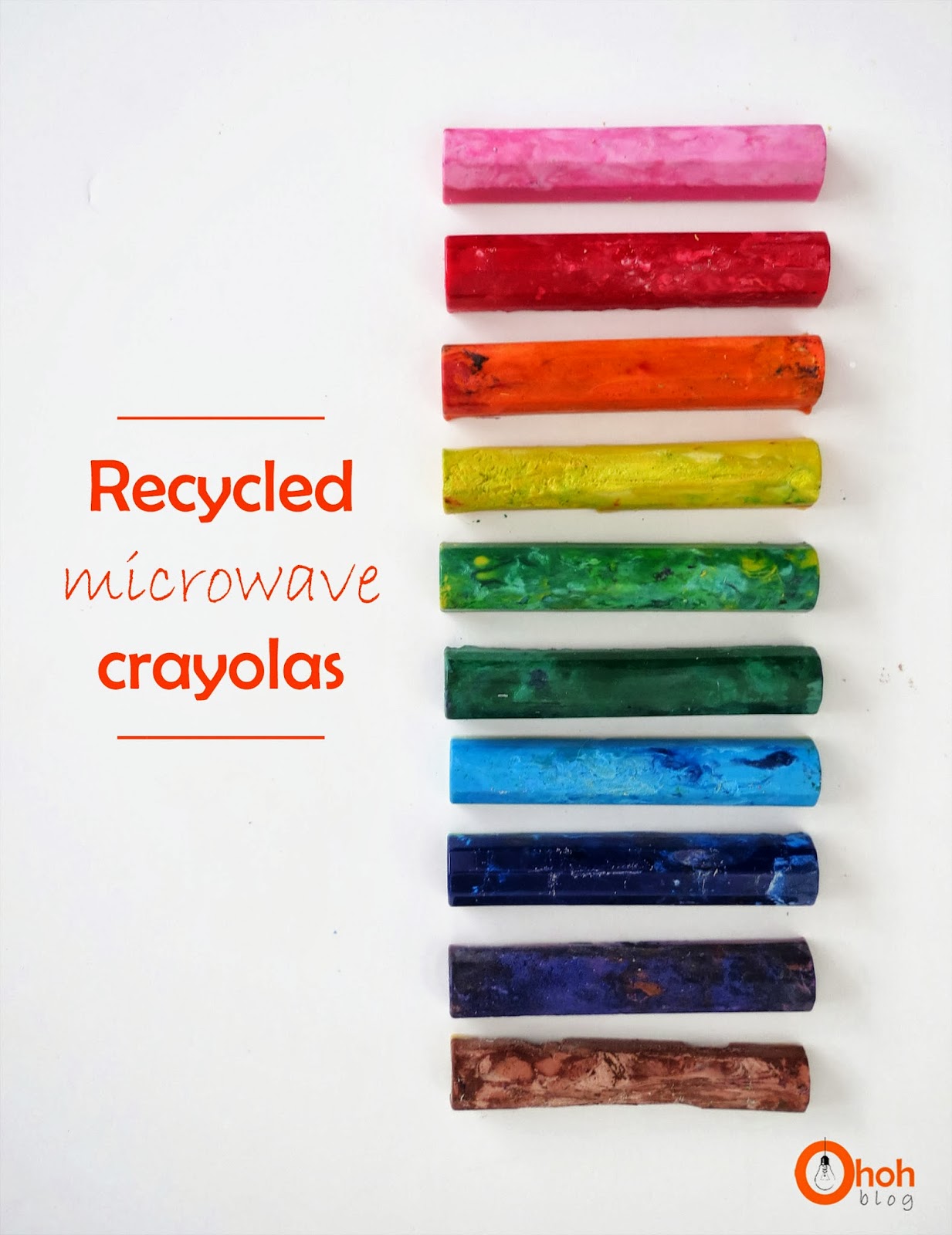 Recycled microwave crayola Ohoh Blog