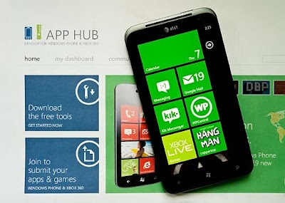 Windows Phone 8 -  Company Hub