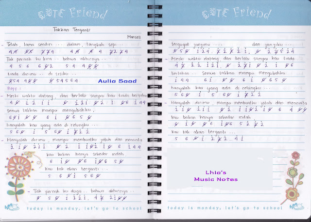 Not Angka Lagu Terbaru Not Angka Marcell Takkan Terganti Rated 3.7/5 by 9 users. not angka lagu terbaru blogger