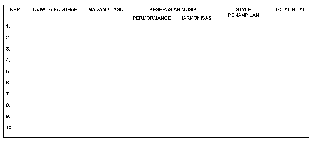 contoh proposal KRITERIA PENILAIAN FESTIVAL