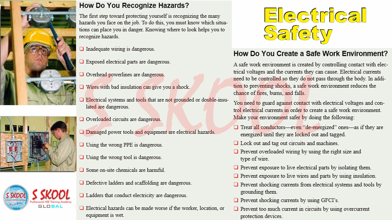 S SKOOL Professional HSE Training Academy (GLOBAL) Electrical Safety