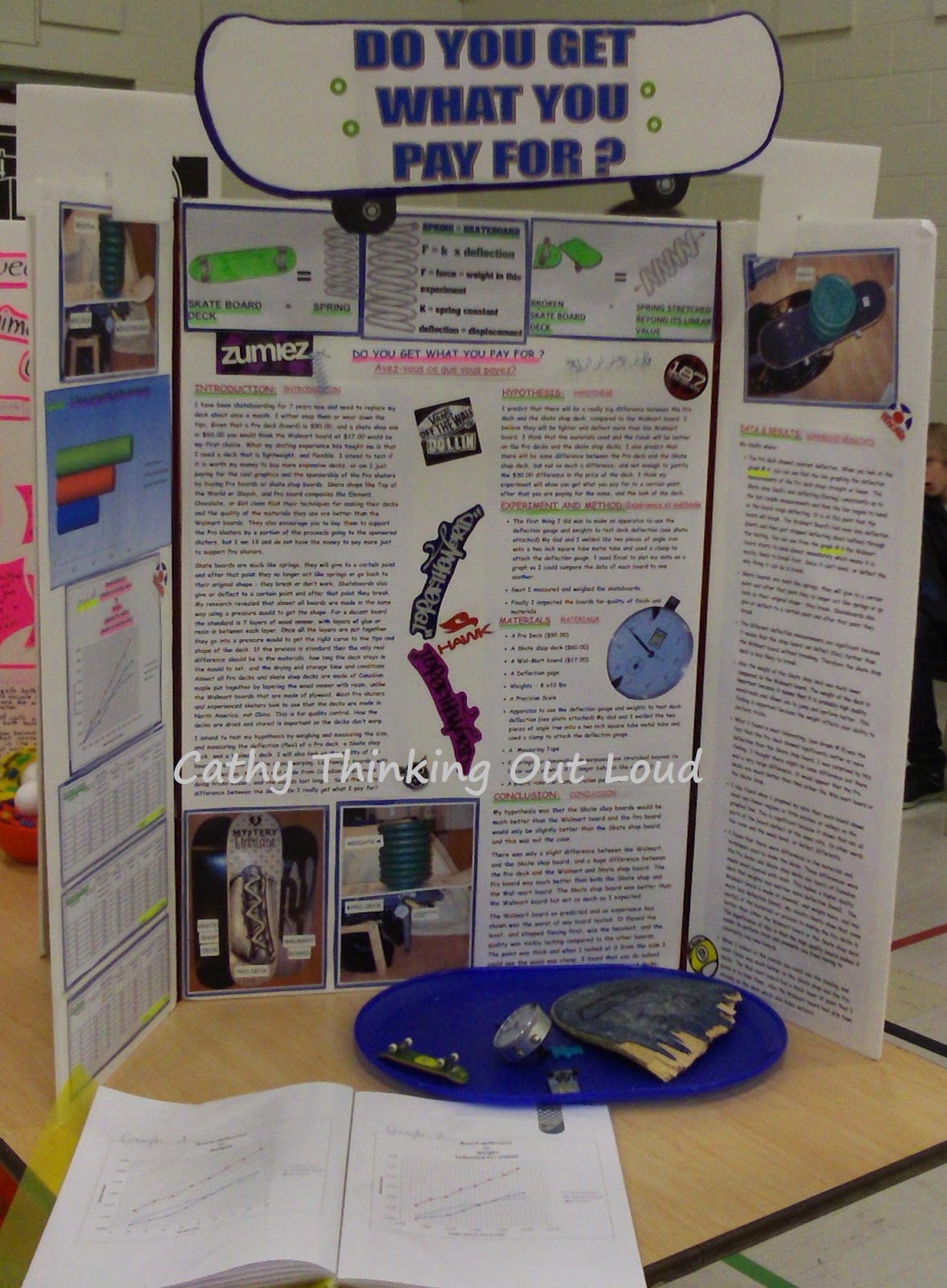 Cathy Thinking Out Loud Things My Kid Learned at the Skateboard Park