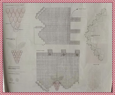 Bando para cortinas em crochê com uvas