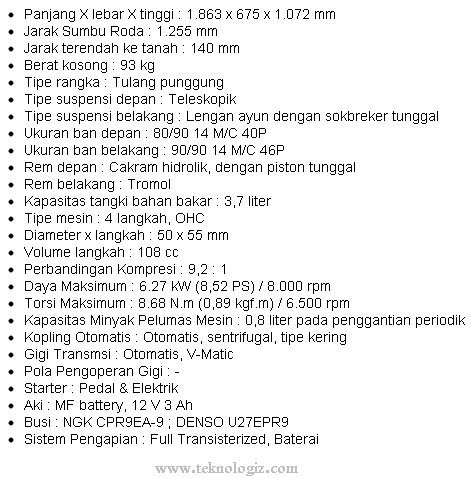 Spesifikasi mesin New Honda Beat Fi - www.teknologiz.com Spesifikasi mesin New Honda Beat Fi - www.teknologiz.com