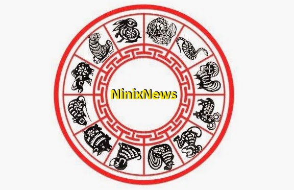Ramalan Watak Kamu Menurut Shio ( Zodiak China ) Ramalan Watak Kamu Menurut Shio ( Zodiak China )