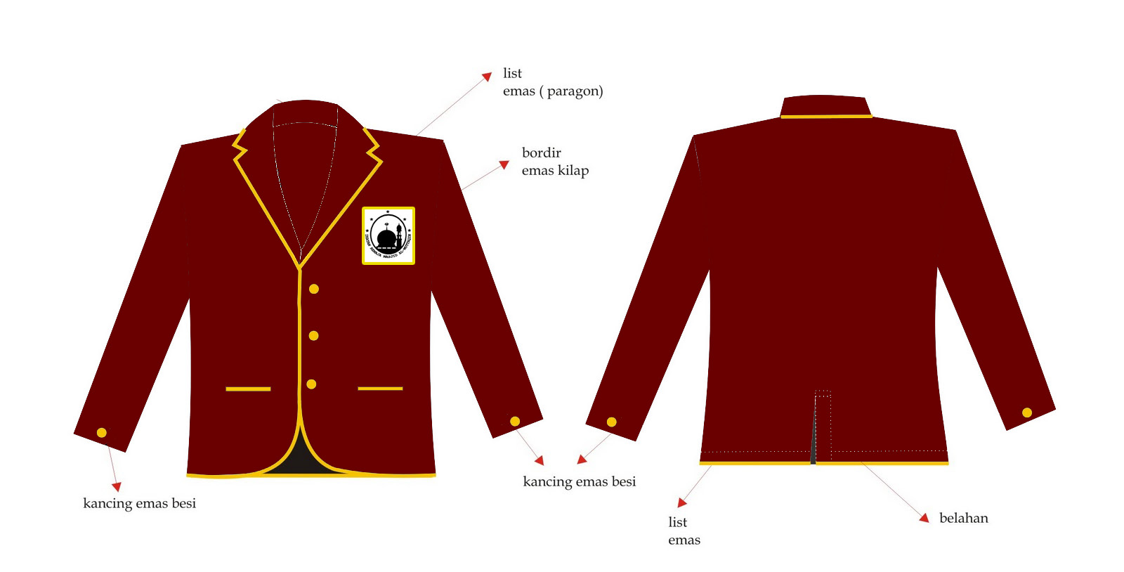 IREMAQIN Desain Almet