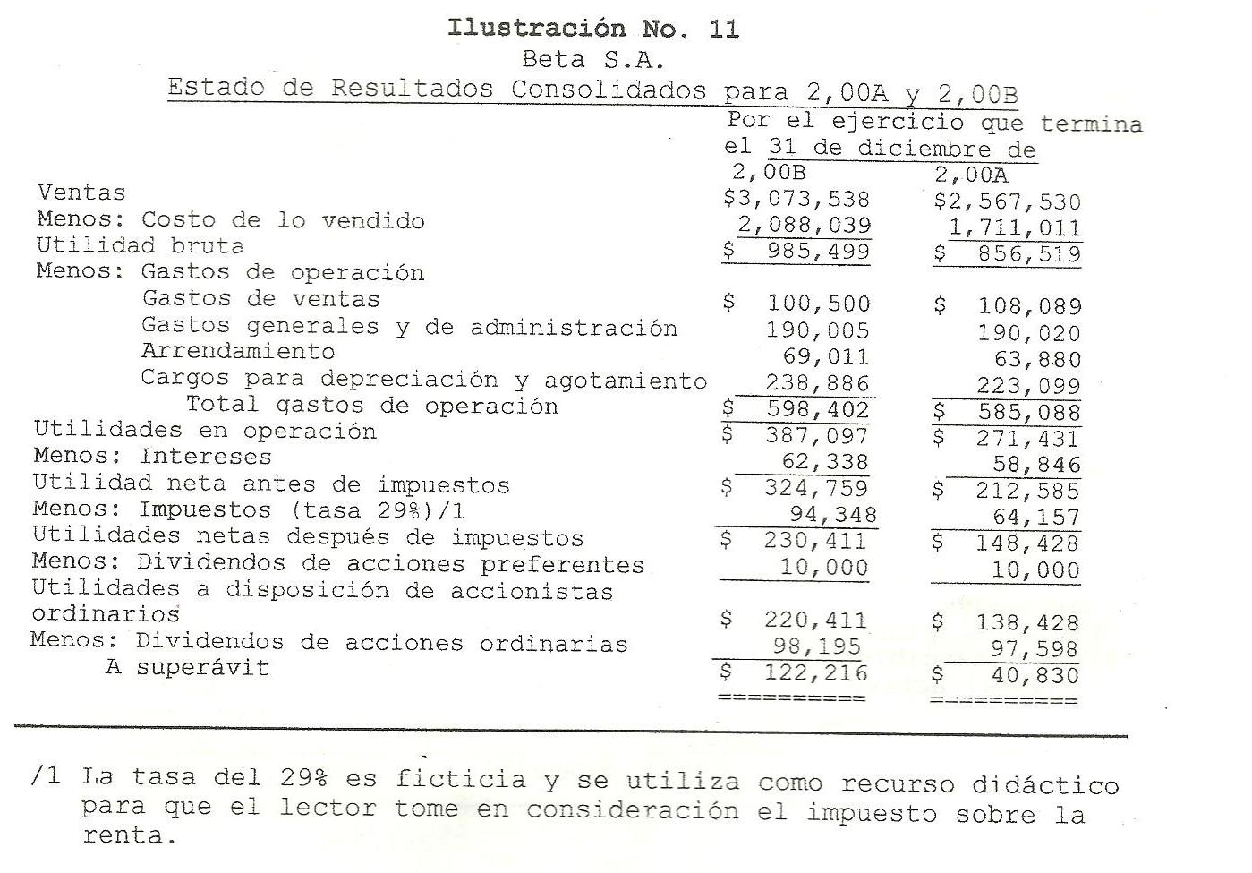 EJERCICIO ANALISIS FINANCIERO ejercicio analisis financiero: