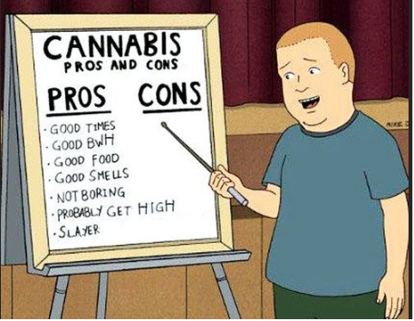 Essays Application Legalize Weed Essay Legalizing Marijuana Essay ...