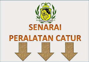 Peralatan Catur