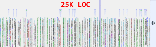 Enhanced scroll bar for a long file