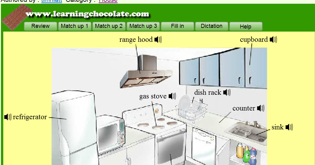 Restaurant Kitchen Vocabulary kitchen vocabulary | english in vancouver Restaurant Kitchen Vocabulary kitchen vocabulary | english in vancouver