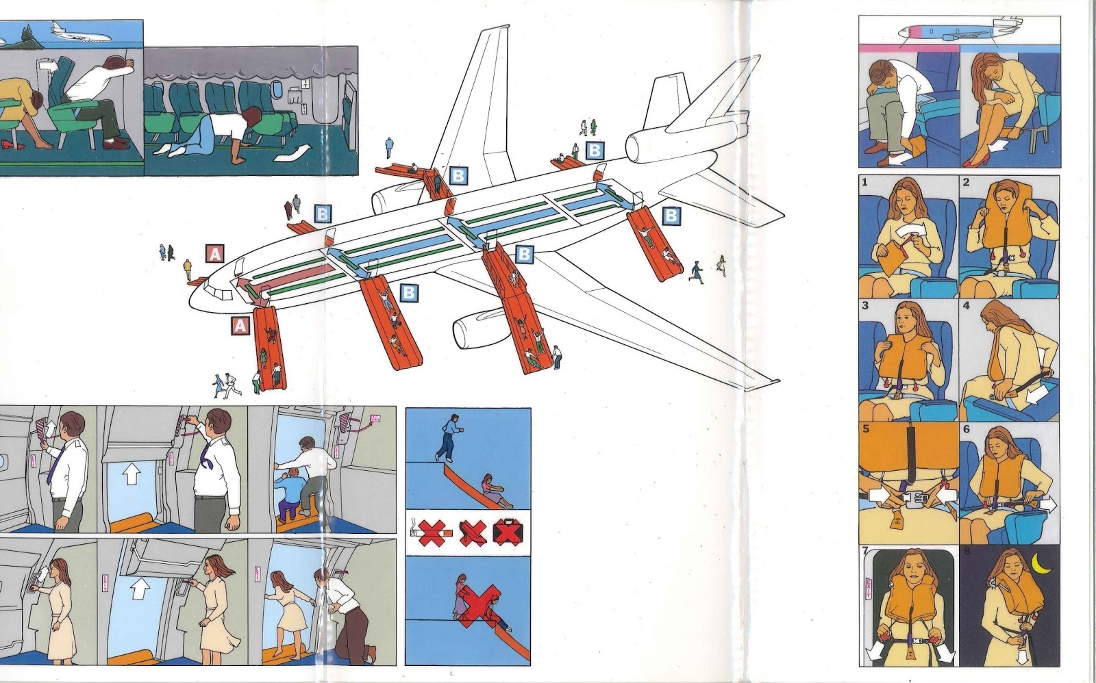 Airline Treasures SAS