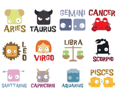 Godisnji horoskop za 2015 godinu