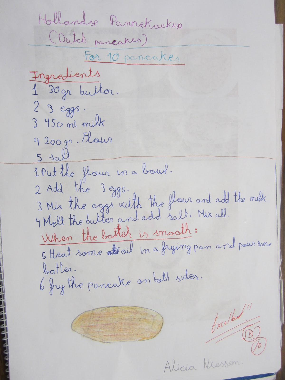 Recetas de Comida / Food Recipes