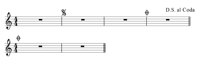 coda in music coda in music