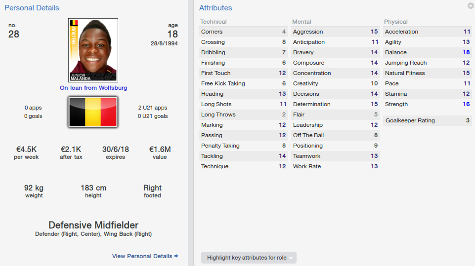 Junior Malanda Football Manager 2014 Player Review