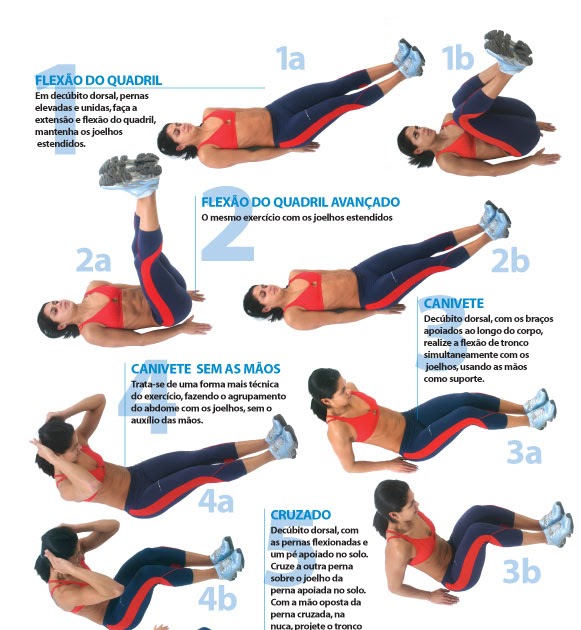 CLICK INDISPENSÁVEL: ABDÔMEN DEFINIDO