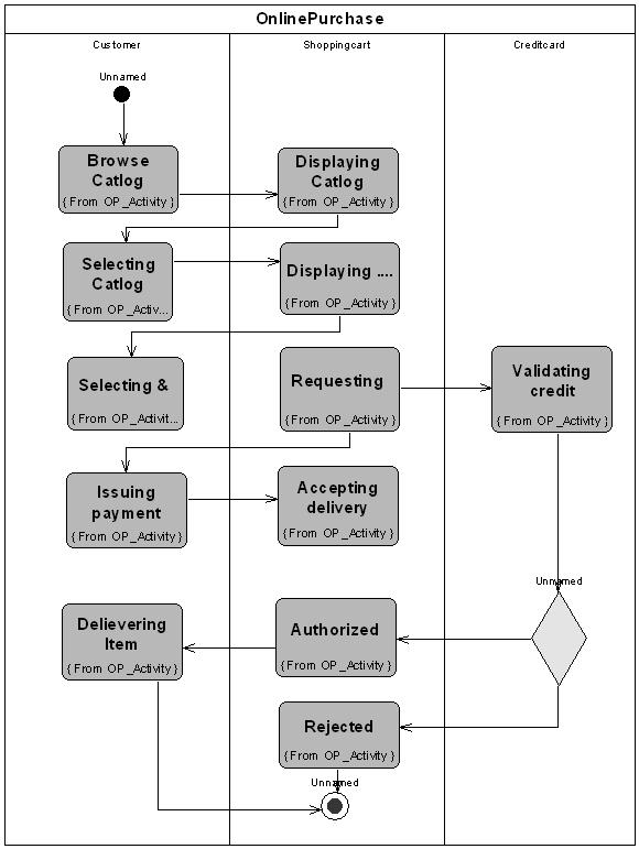 book enciclopedia ilustrada de la aviación № 192