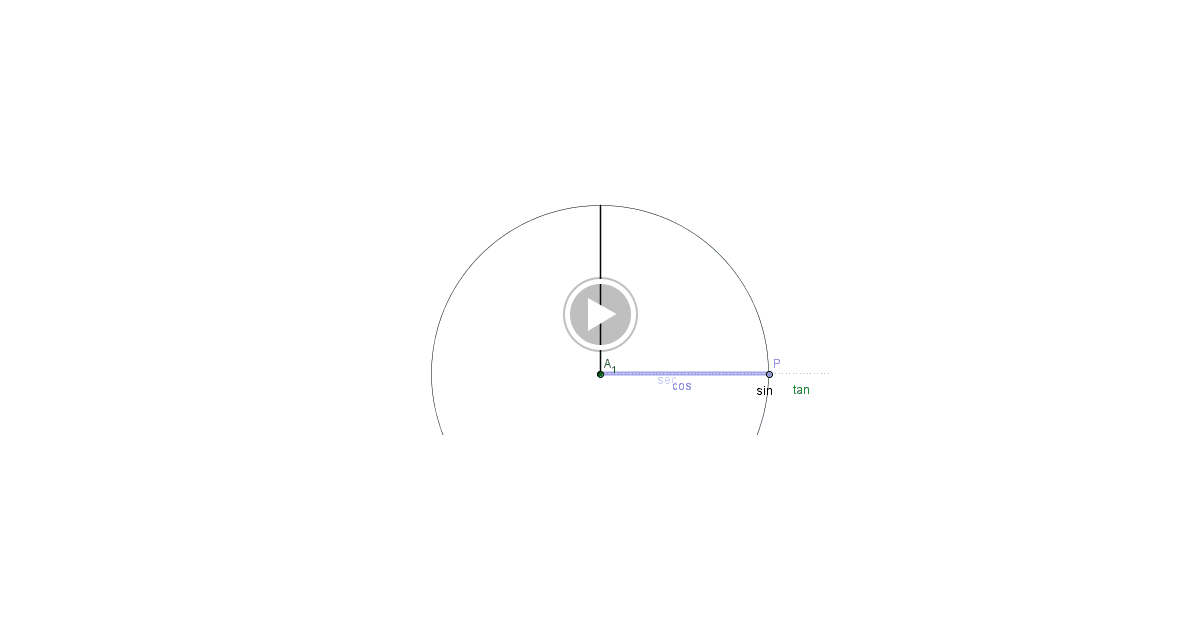 RockyRoer Unit Circle Trig Functions