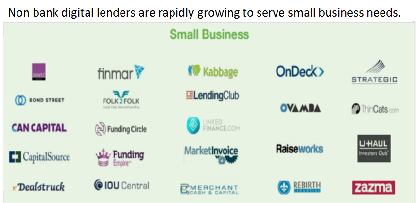 online payday loans Ohio