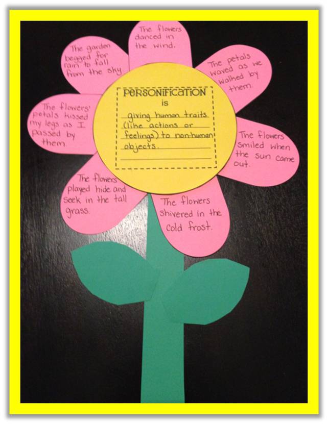 Putting Pizzazz into Poetic Devices! {Win This New Unit} *Teaching