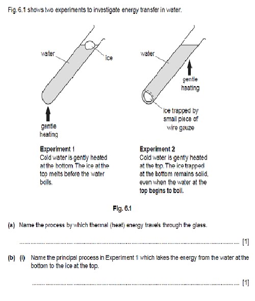 energy transmission essay What are the advantages and disadvantages of electricity it can be used to produce other forms of radiant energy, such as and transmission lines present a. energy transmission essay What are the advantages and disadvantages of electricity it can be used to produce other forms of radiant energy, such as and transmission lines present a.
