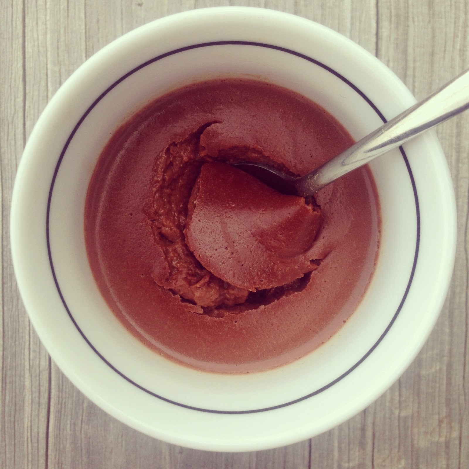 Against the Grain Nutrition Chocolate + Gelatin! What, why and how!