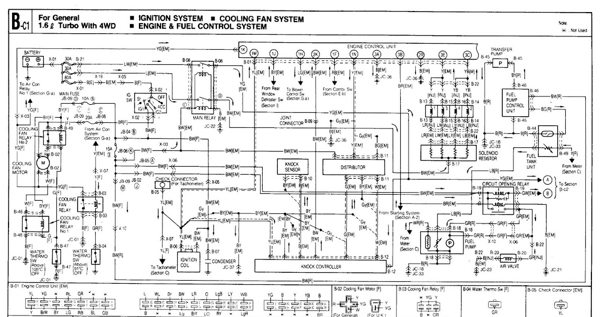 Mazda Understanding Wiring Diagram | Service Manual guide