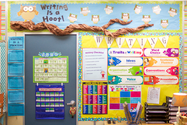 Classroom Tour and Ideas