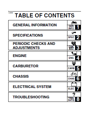 Buku Manual Yamaha Mio - BUKU MANUAL yamaha crypton r wiring diagram 