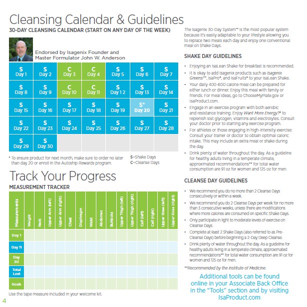 isagenix measurement guide