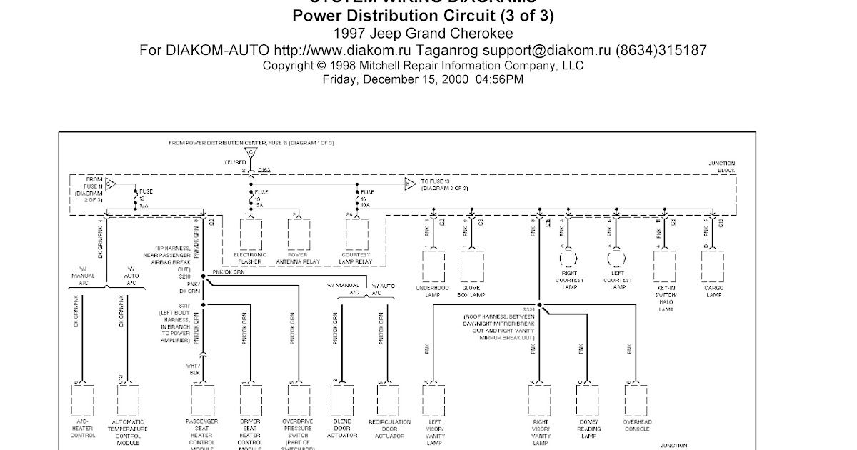 1997 Jeep Grand Cherokee System Wiring Diagram Power